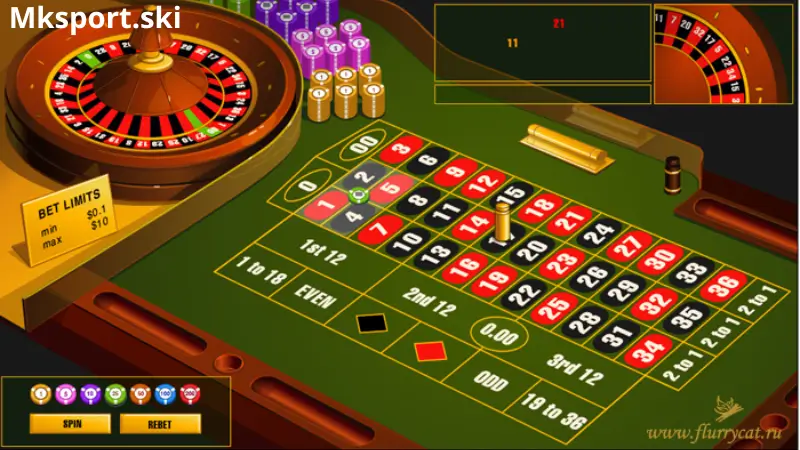 Chiến Lược Cá Cược Roulette Hiệu Quả